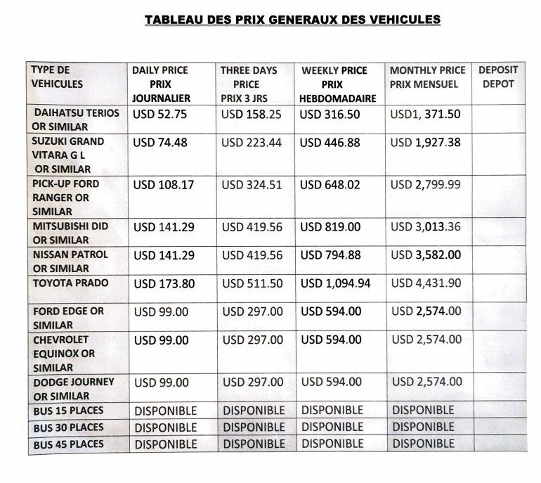 Prices Car Rental in Haiti, CapHaitien and PortauPrince Airports