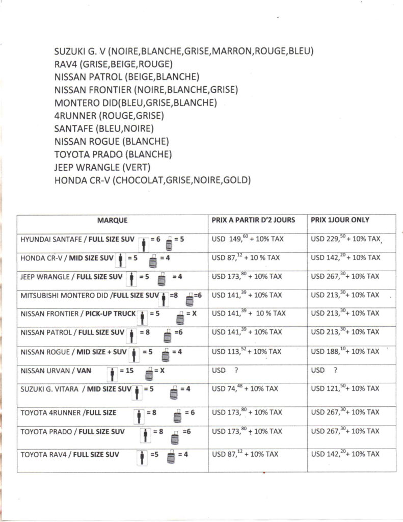 Prices Car Rental in Haiti, CapHaitien and PortauPrince Airports